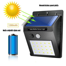 Učitajte sliku u preglednik galerije, 5 komada senzor lampe - Mediteran Shop

